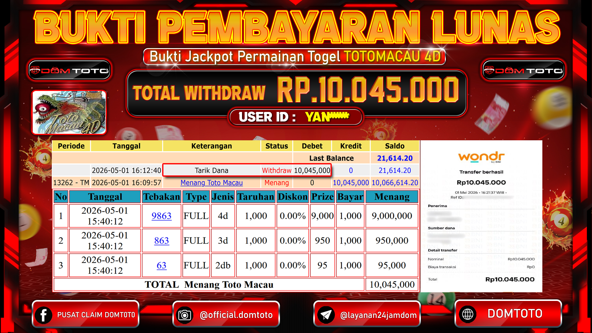 JACKPOT TOGEL Toto Macau 4D 01 MAY 2026